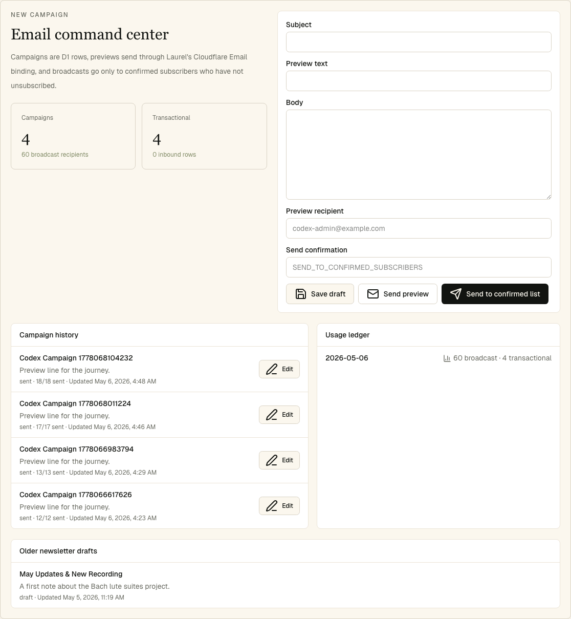 Musician email portal in admin