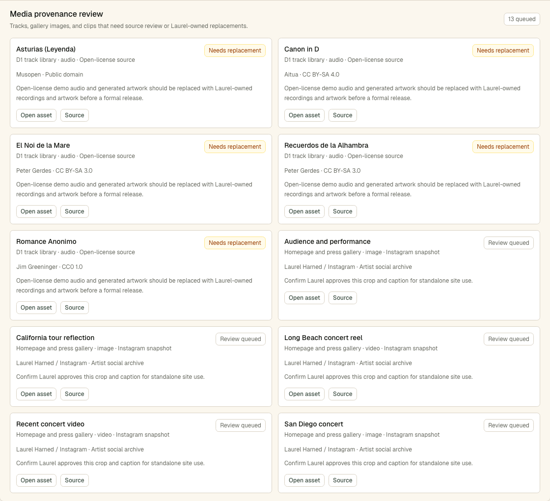 Admin media provenance review queue
